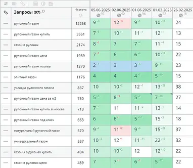 Пример работы 1
