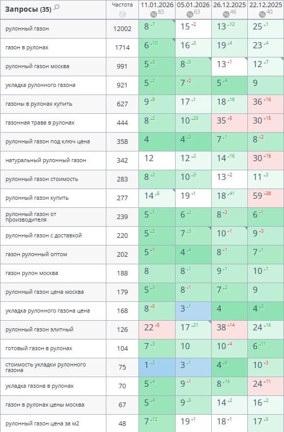 Пример работы 1