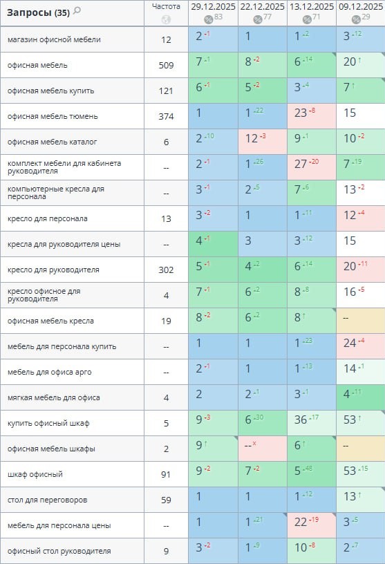 Пример работы 4